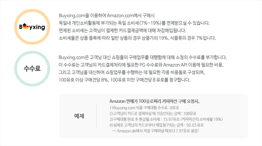 소비세 환급 및 이용수수료 관련이미지